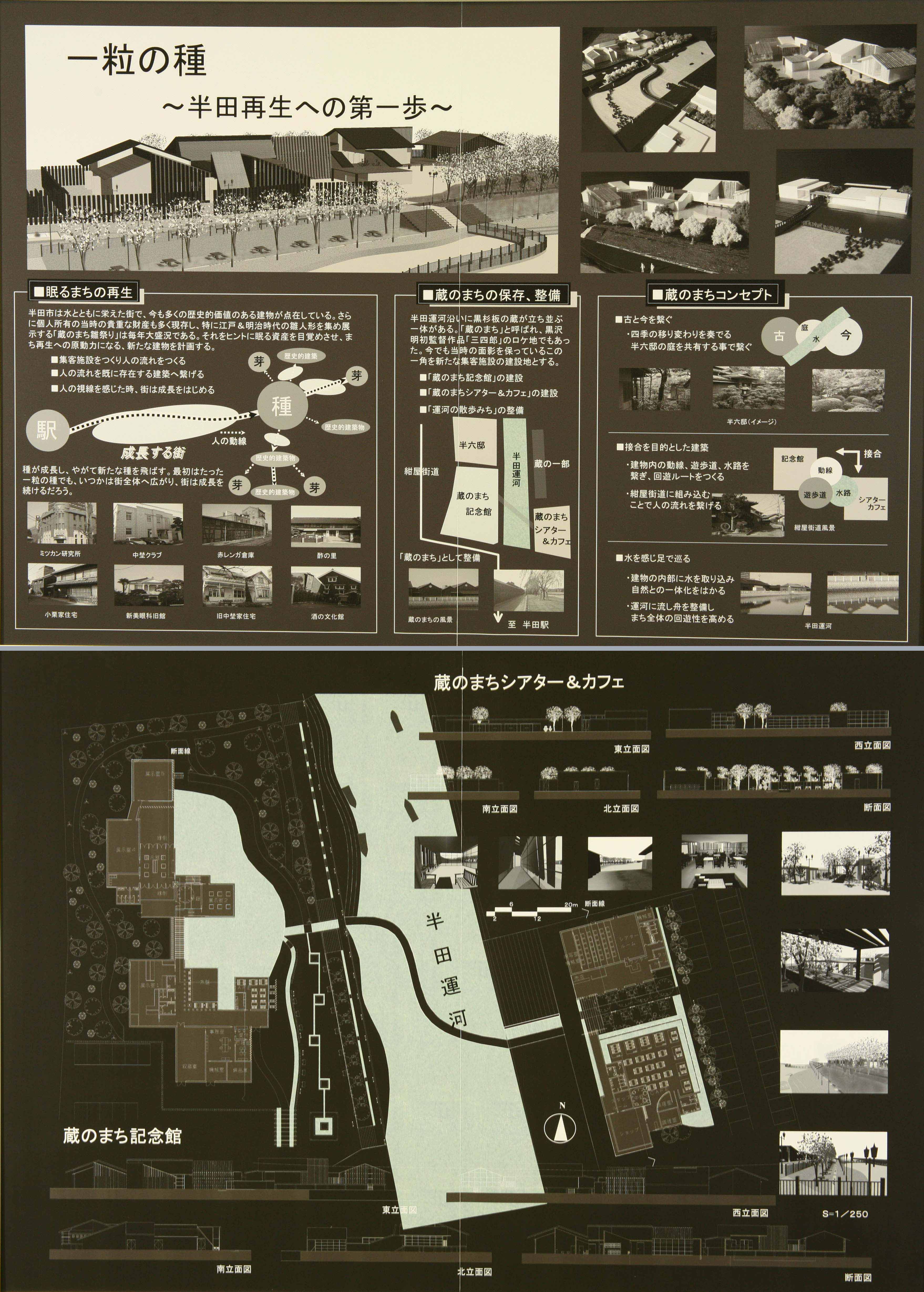 プレゼンパネル 卒業研究相談室 09